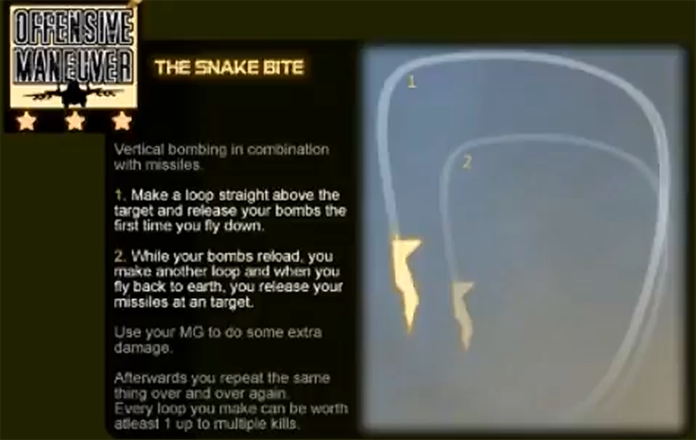 Originele Jet Guide-afbeelding van de Snake Bite-aanvalstactiek.
