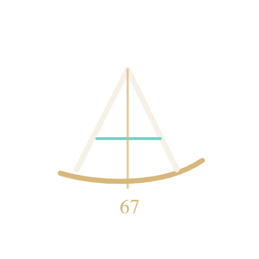 AURELIA 67 jachtsignatuur