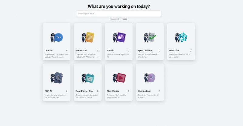 IttesAI-dashboard met kaarten voor verschillende AI-tools en kleine Itsy-illustraties.