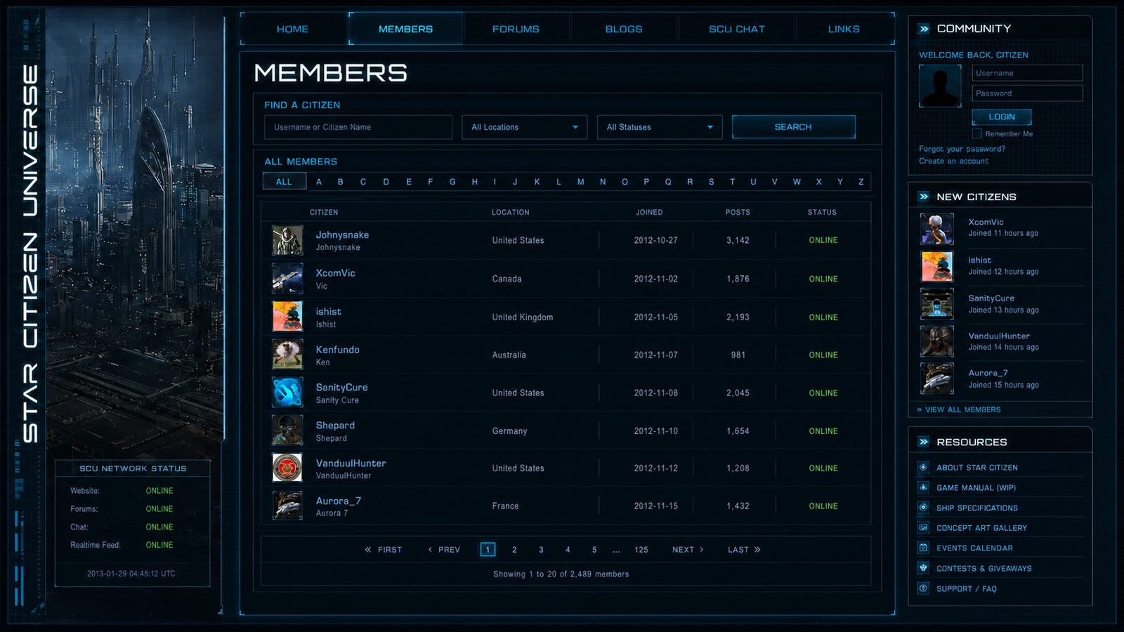 Detail van de ledentabel met avatars, locaties, posts en online-status.