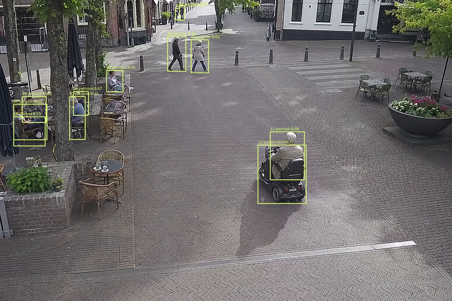 Grounding DINO-uitkomst die een scootmobiel op een plein markeert